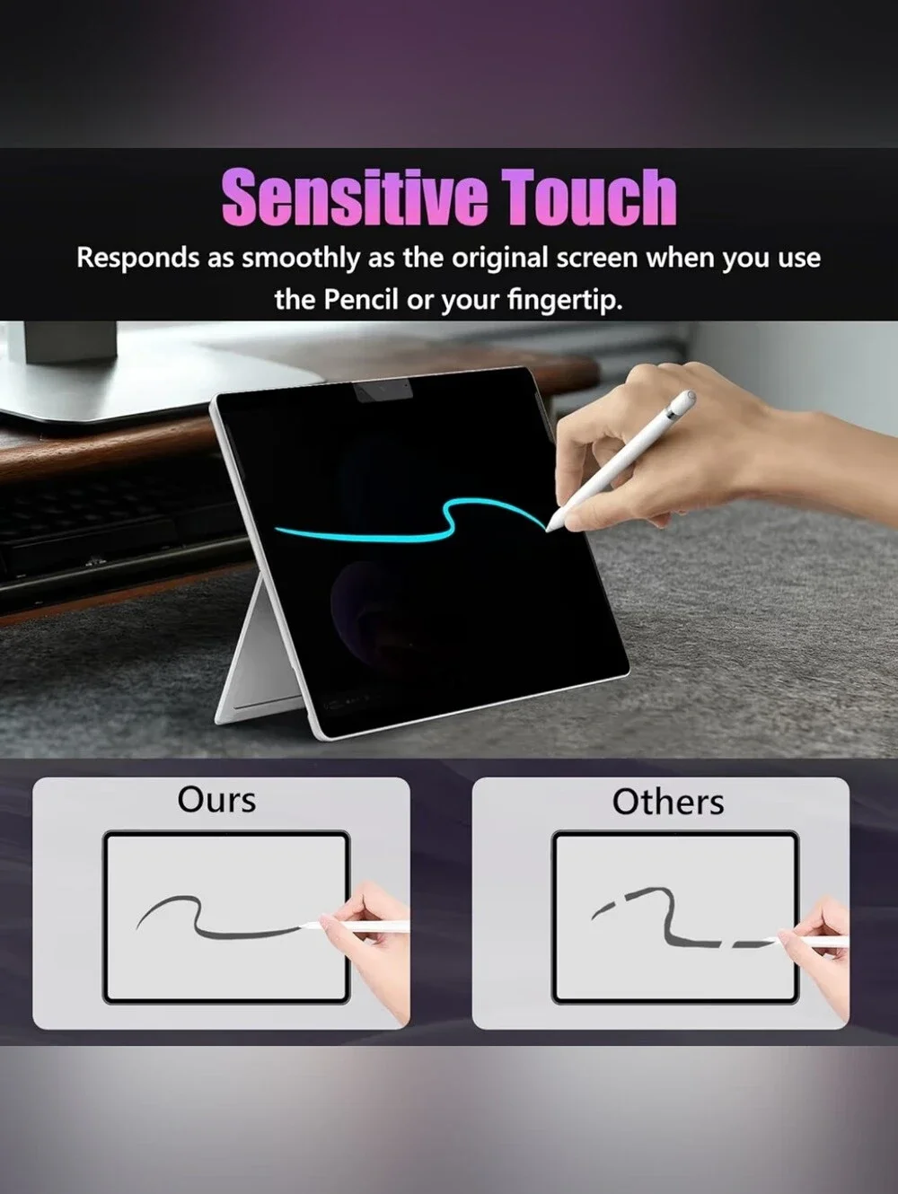 Magnetic Removable Privacy Screen/Anti Glare for Surface Pro 11/10/9/8/X - 13